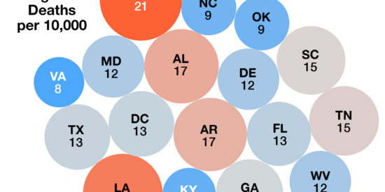 Source: Johns Hopkins, US Census data OVID-19 data