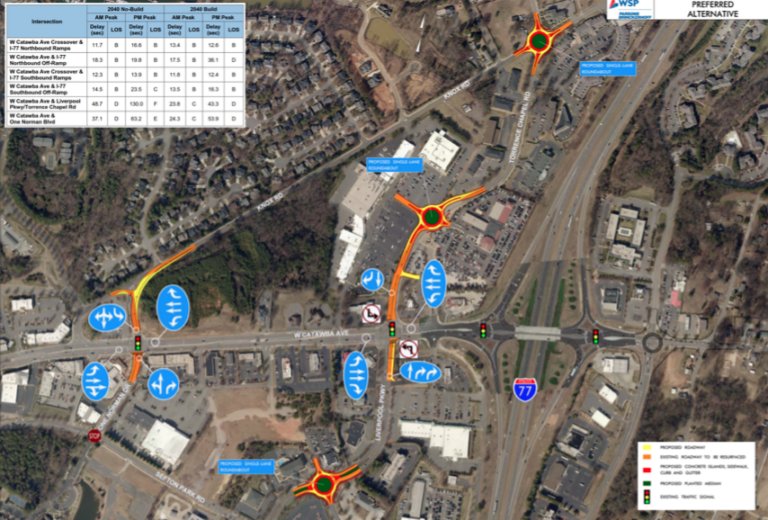 A major bump in the road to triple roundabouts | Cornelius Today