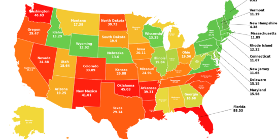 Source: FBI Crime Data Explorer