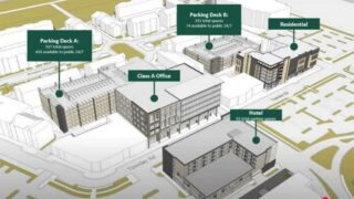 Proposed Birkdale Village new buildings layout